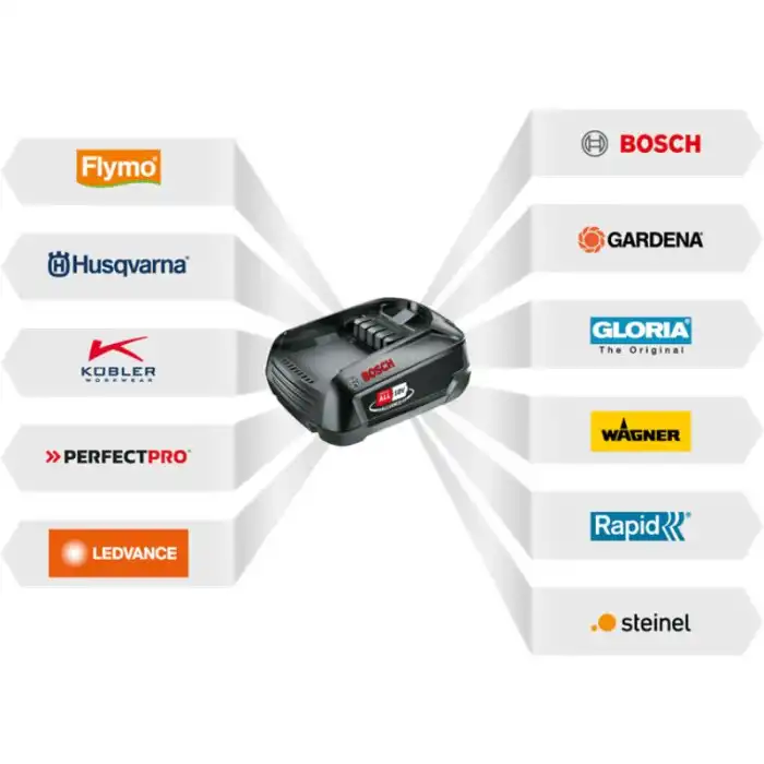 Batterie Aspire Husqvarna 18 V 6 Ah