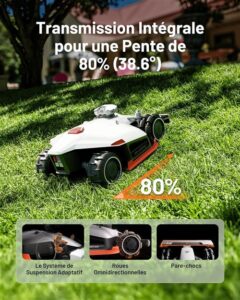 LUBA 2 AWD tondeuse