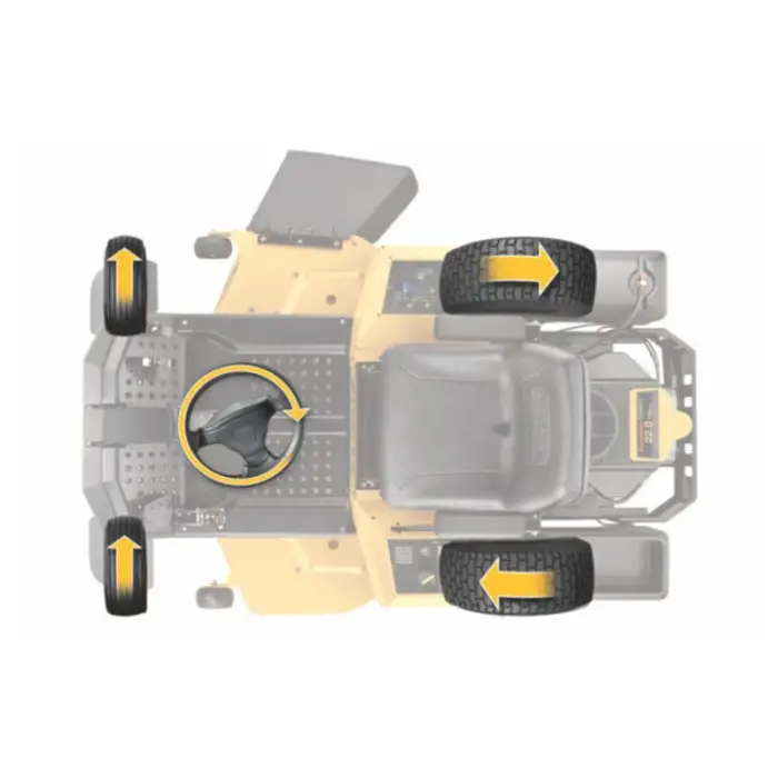 Tondeuse Zero-turn Cub Cadet XZ8 S137i Ultima coupe de 137 cm, moteur Kohler 747cm3